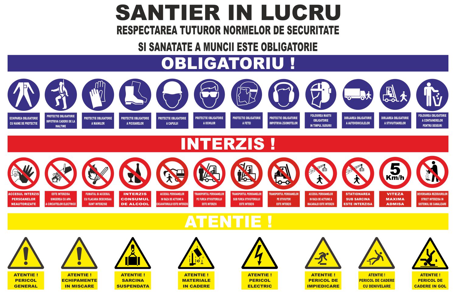 Indicator "Santier in lucru"